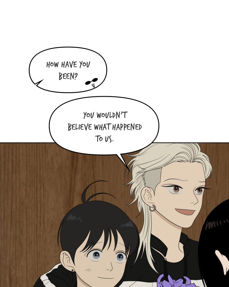 The Students of Illip Arts High Chap 36 - Next Chap 37