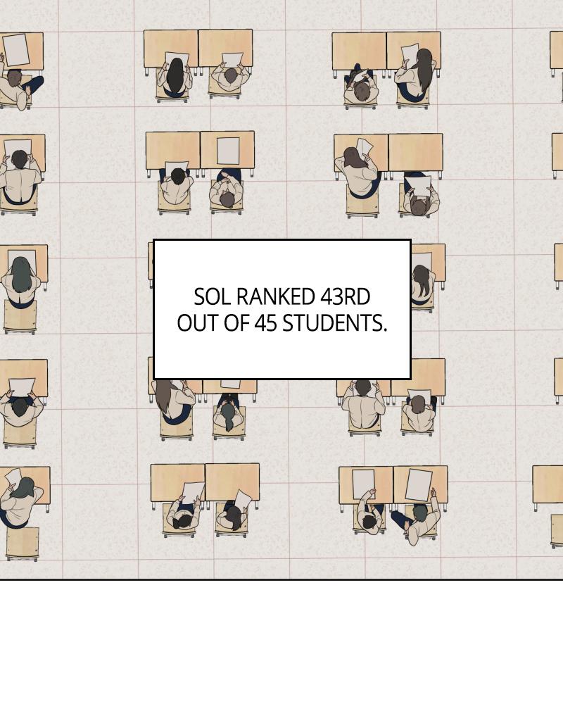 The Students of Illip Arts High Chap 39 - Next Chap 40