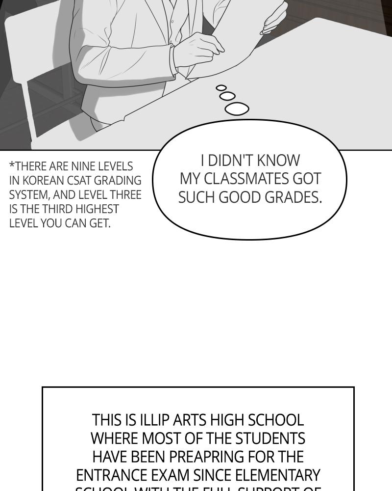 The Students of Illip Arts High Chap 39 - Next Chap 40