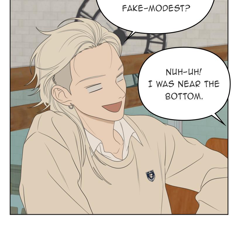 The Students of Illip Arts High Chap 39 - Next Chap 40