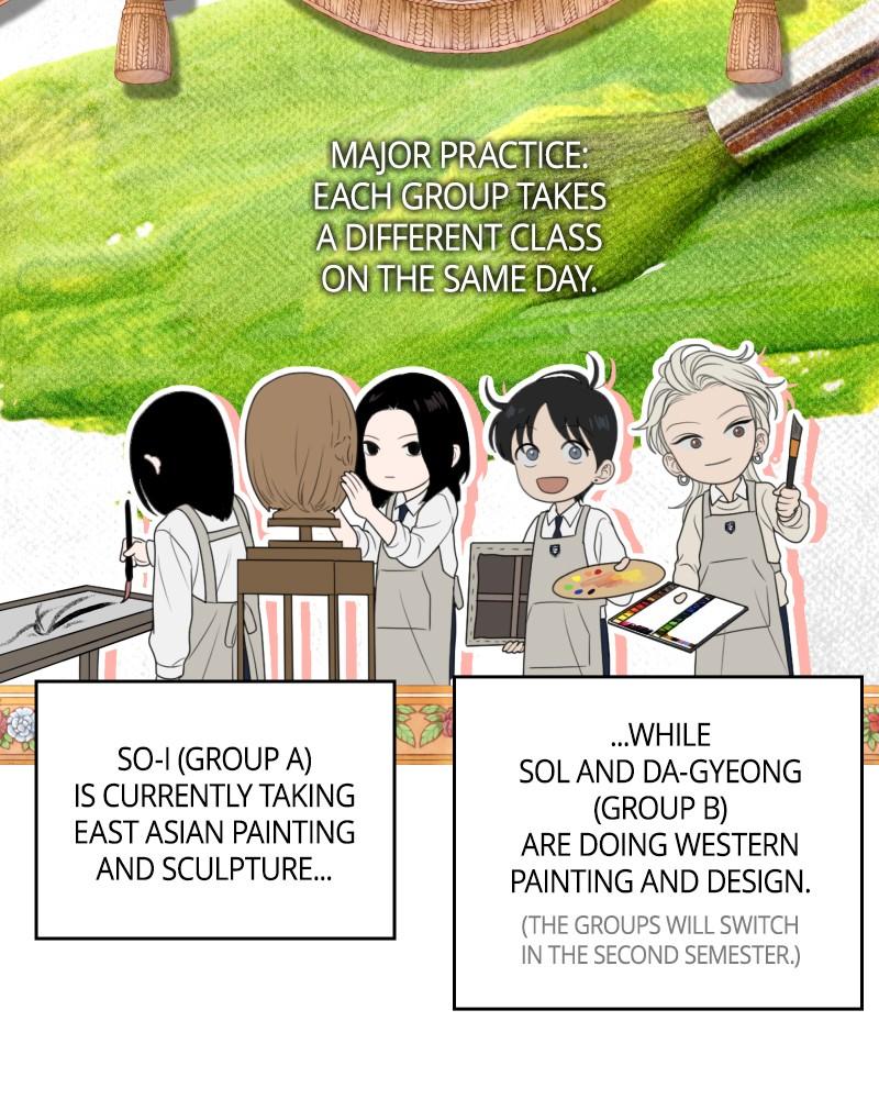 The Students of Illip Arts High Chap 56 - Next Chap 57