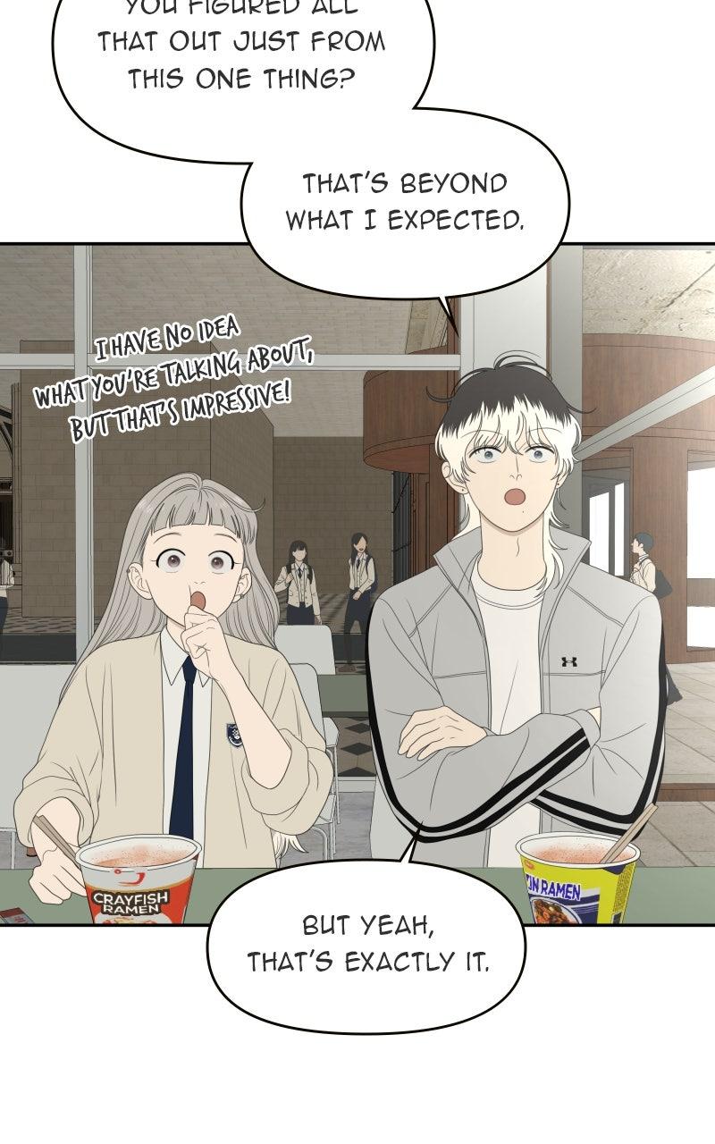 The Students of Illip Arts High Chap 64 - Next Chap 65