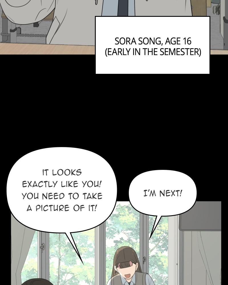 The Students of Illip Arts High Chap 60 - Next Chap 61