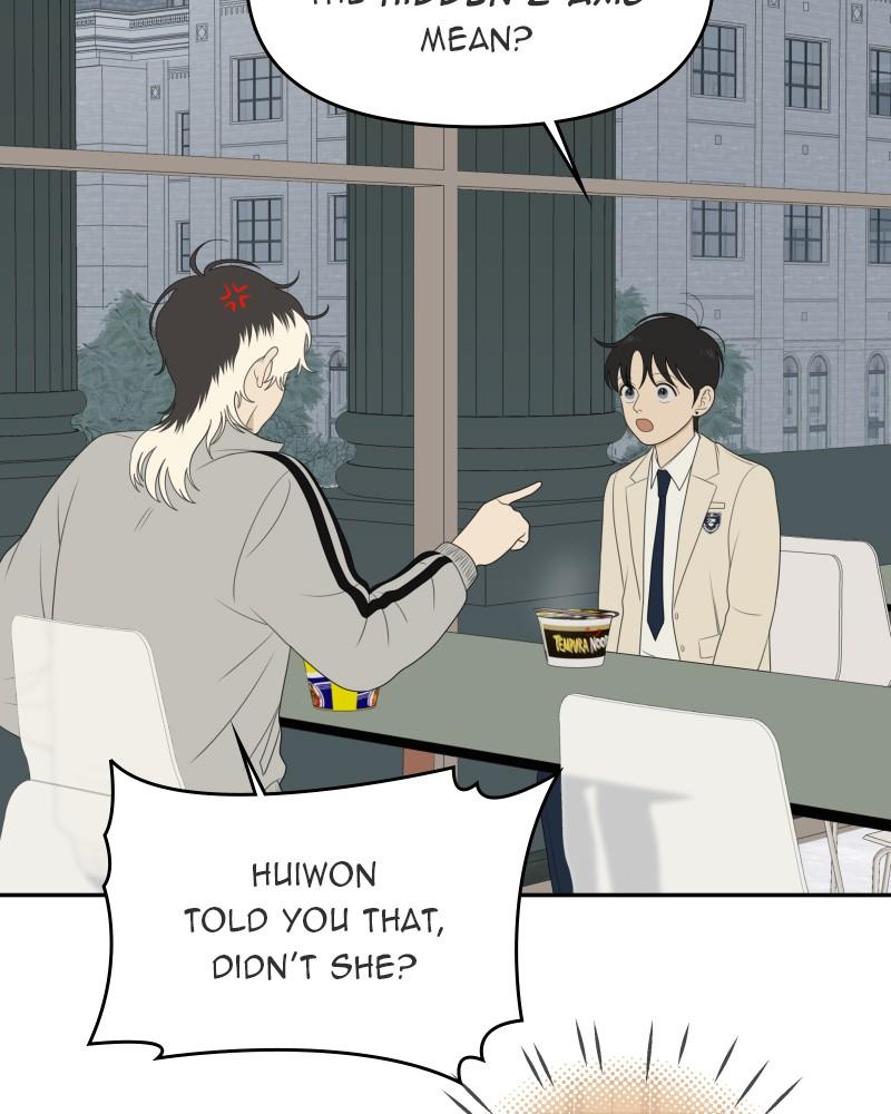 The Students of Illip Arts High Chap 61 - Next Chap 62