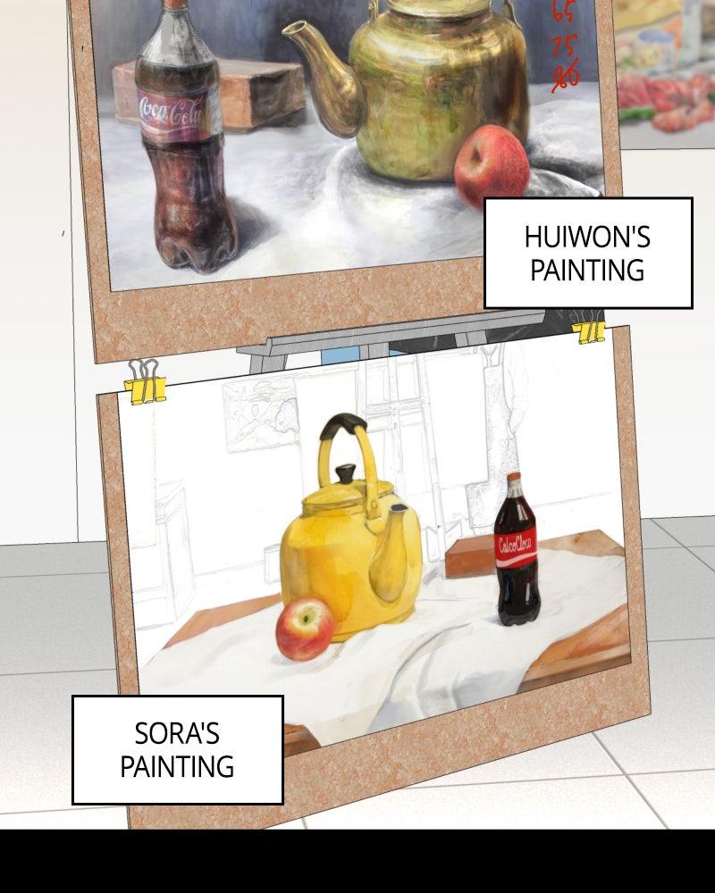 The Students of Illip Arts High Chap 62 - Next Chap 63