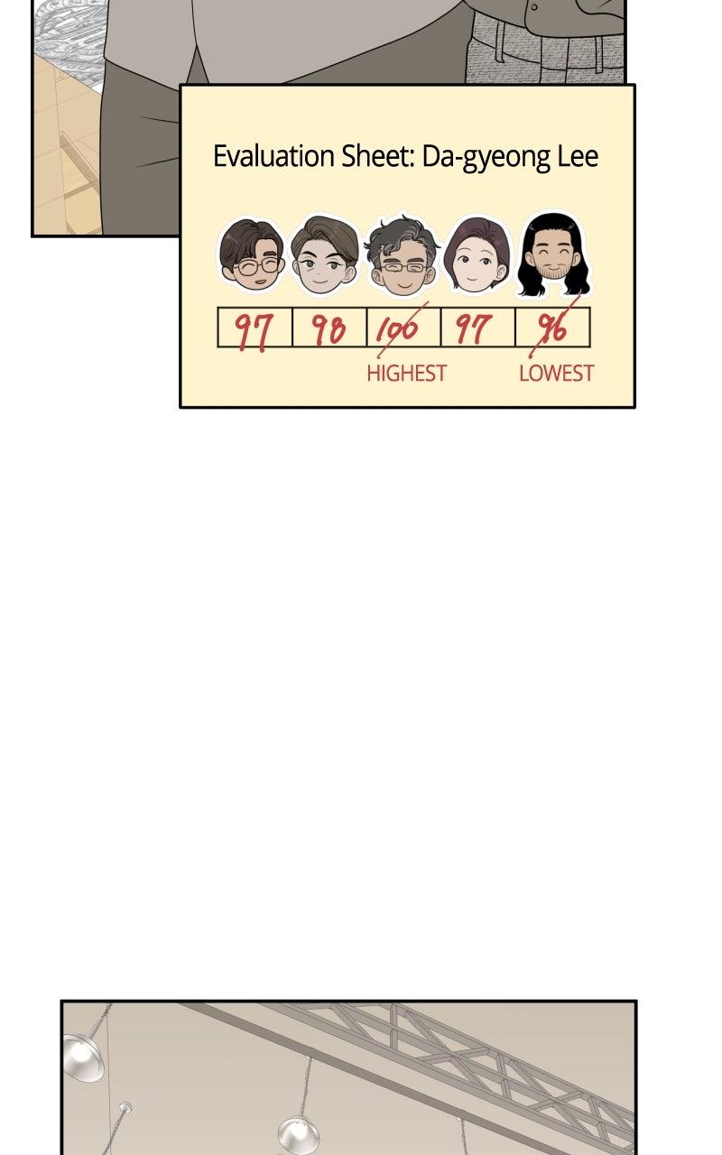 The Students of Illip Arts High Chap 84 - Next Chap 85