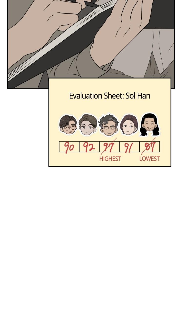 The Students of Illip Arts High Chap 84 - Next Chap 85