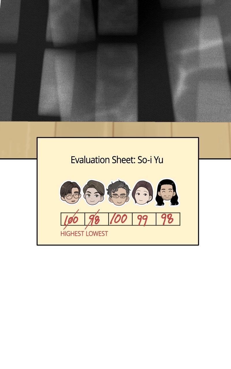 The Students of Illip Arts High Chap 85 - Next Chap 86