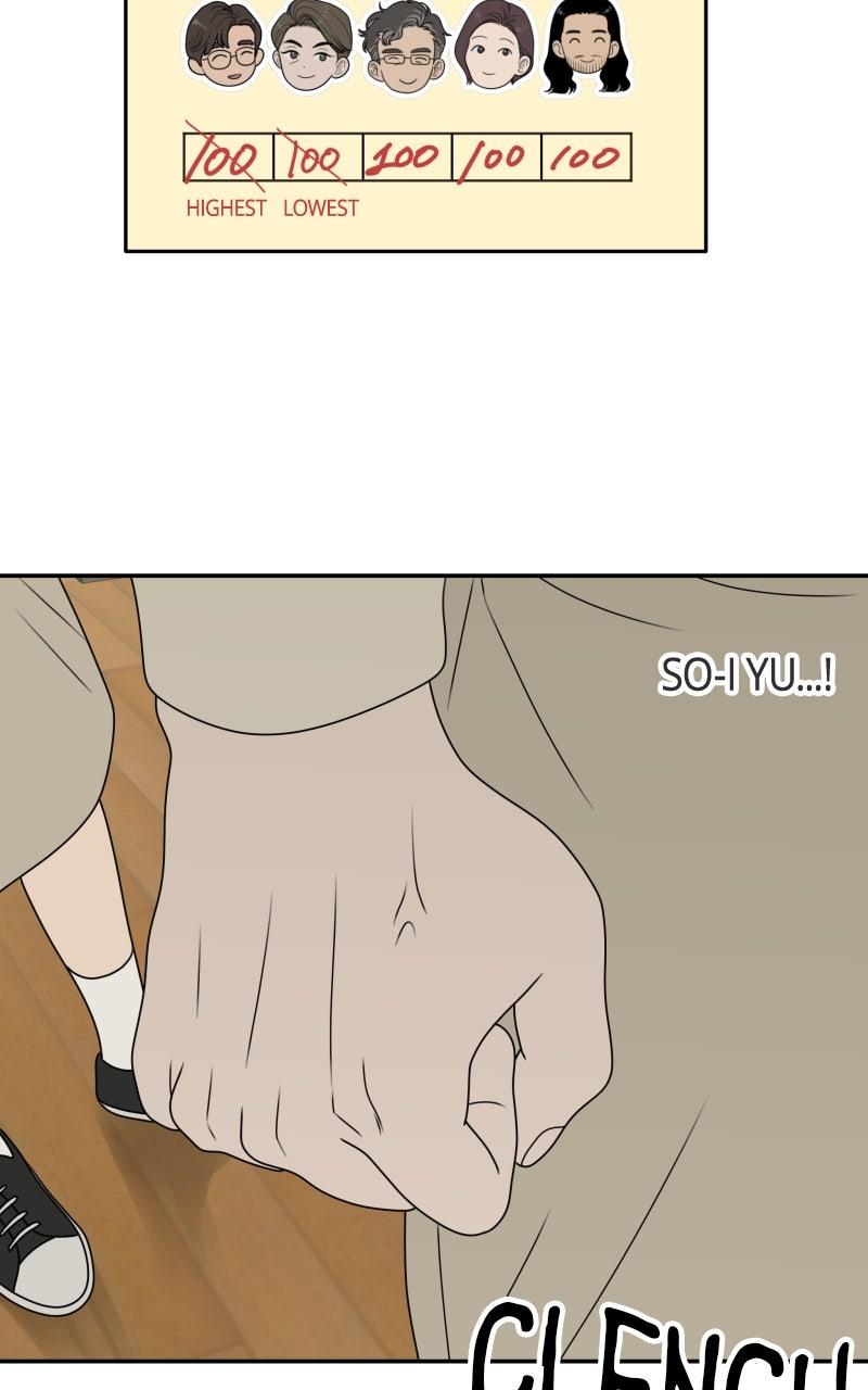 The Students of Illip Arts High Chap 86 - Next Chap 87