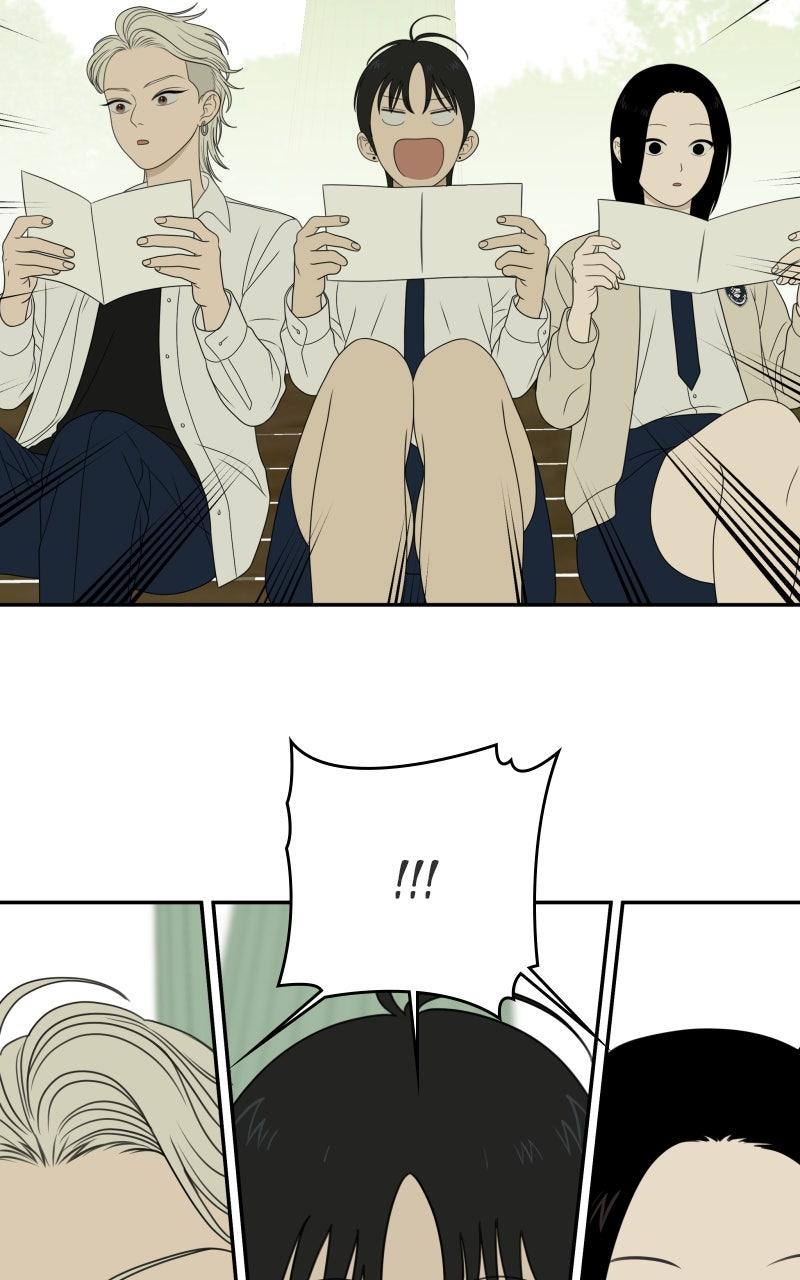 The Students of Illip Arts High Chap 86 - Next Chap 87