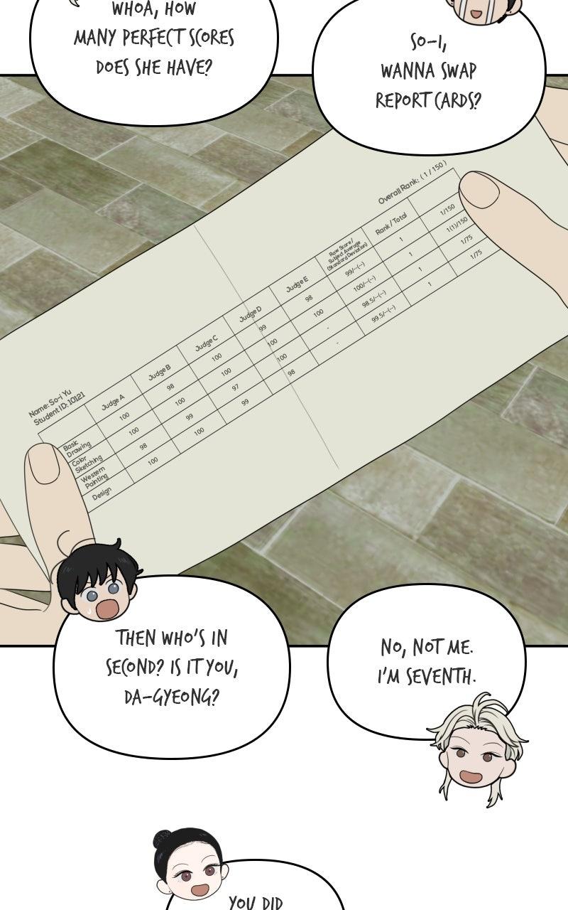 The Students of Illip Arts High Chap 86 - Next Chap 87