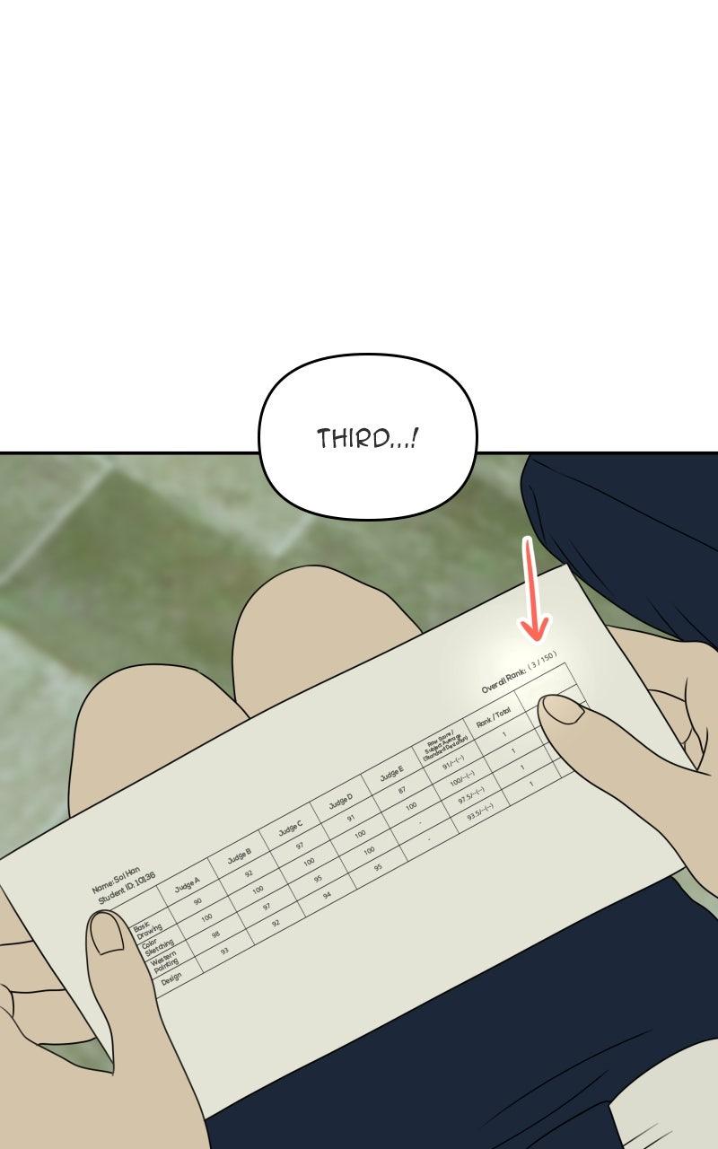 The Students of Illip Arts High Chap 86 - Next Chap 87