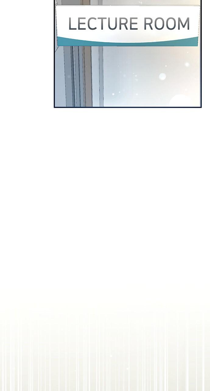 My Clueless Love Diary Chap 4 - Next Chap 5