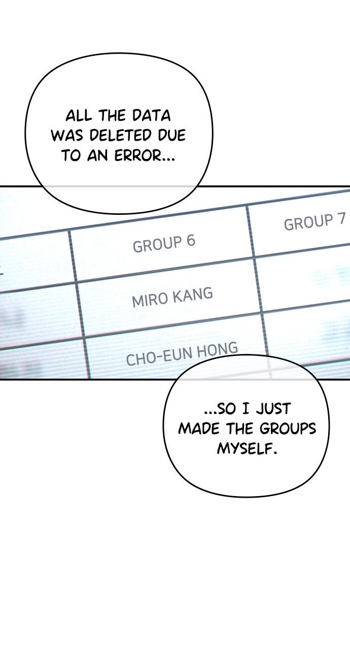 My Clueless Love Diary Chap 4 - Next Chap 5