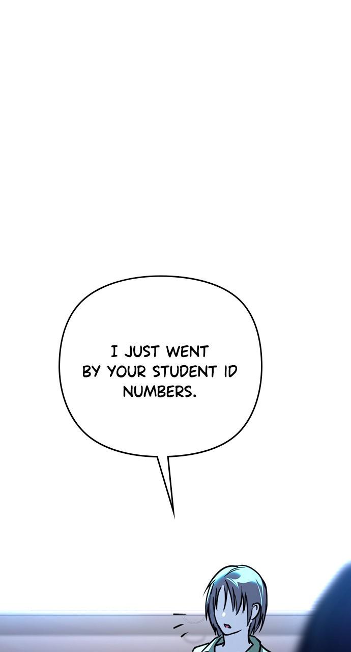 My Clueless Love Diary Chap 4 - Next Chap 5