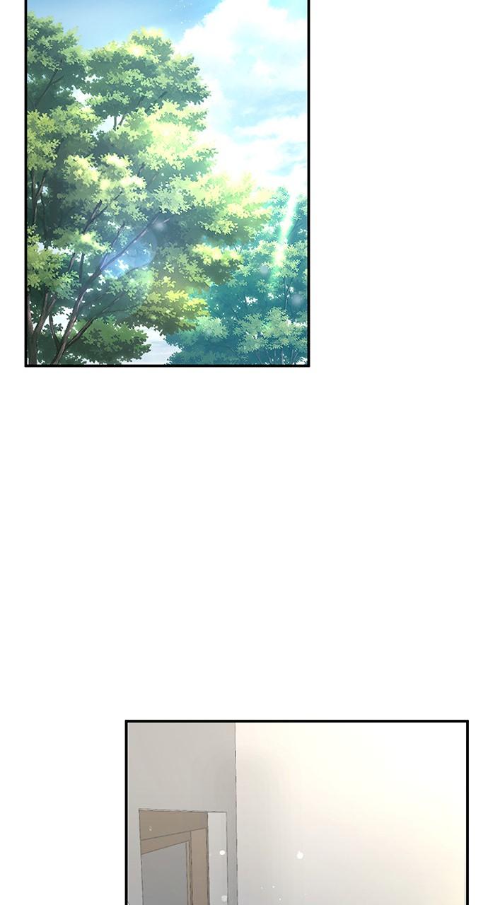 My Clueless Love Diary Chap 4 - Next Chap 5