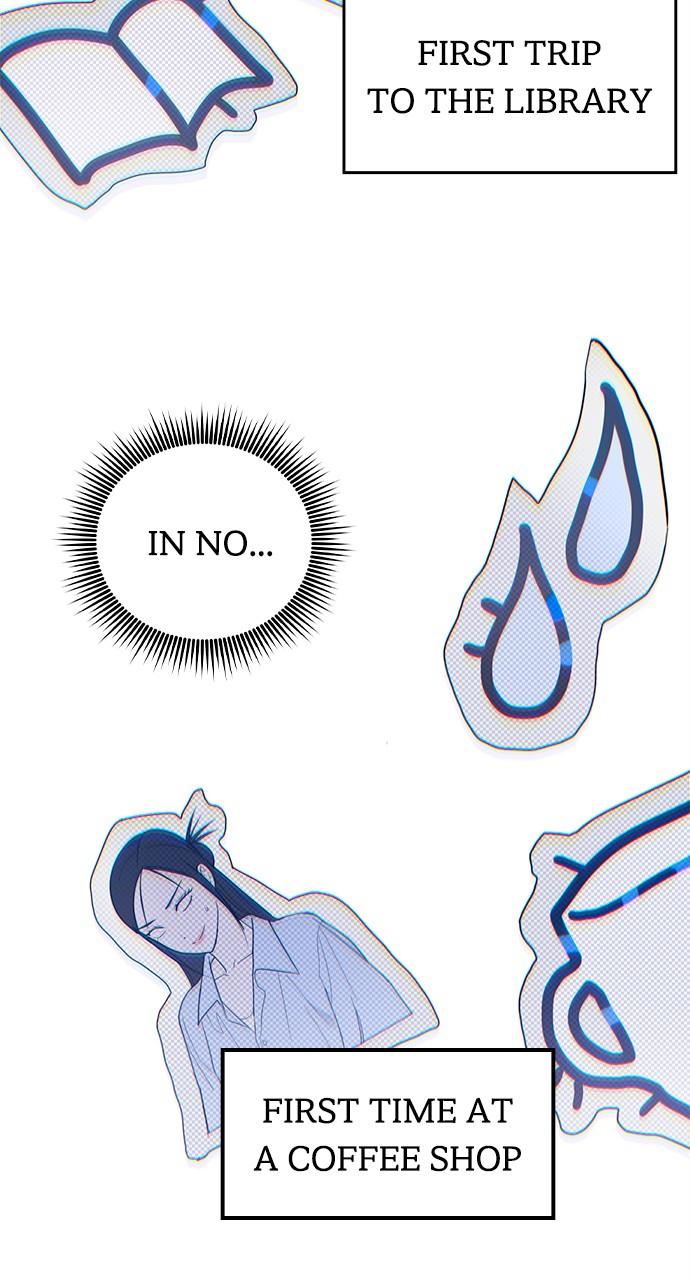 My Clueless Love Diary Chap 3 - Next Chap 4