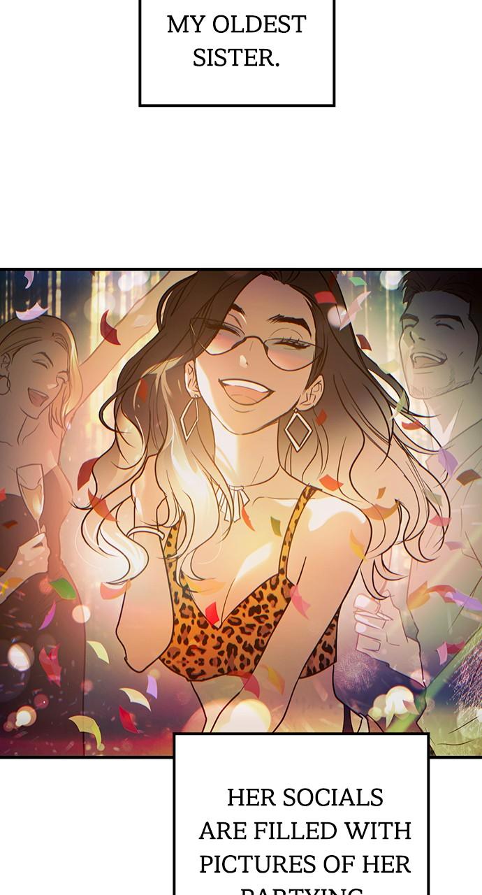 My Clueless Love Diary Chap 3 - Next Chap 4