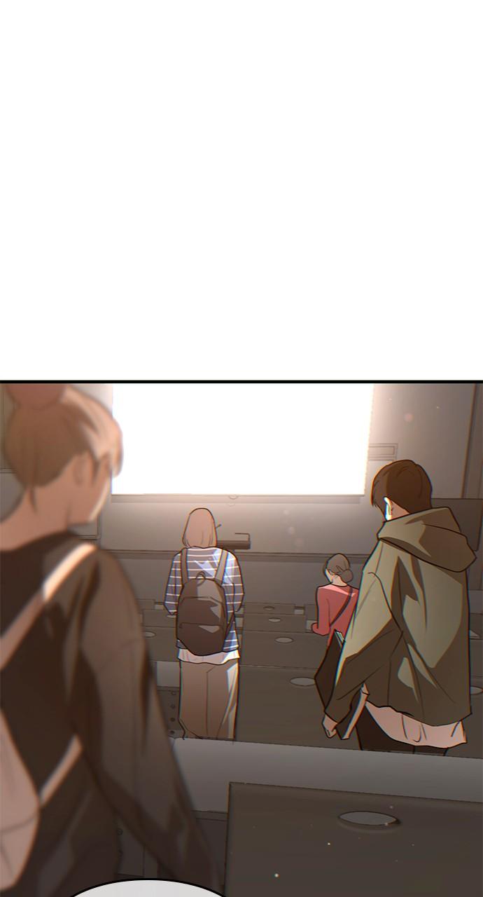 My Clueless Love Diary Chap 3 - Next Chap 4