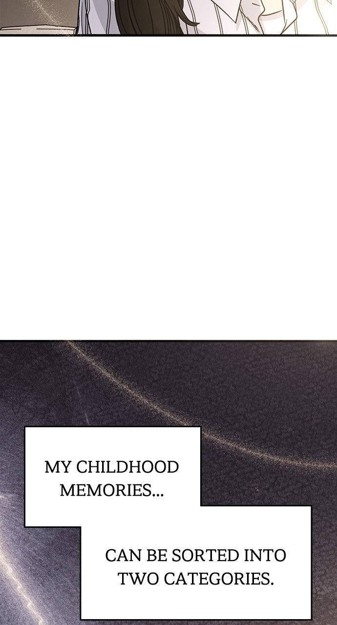 My Clueless Love Diary Chap 27 - Next Chap 28