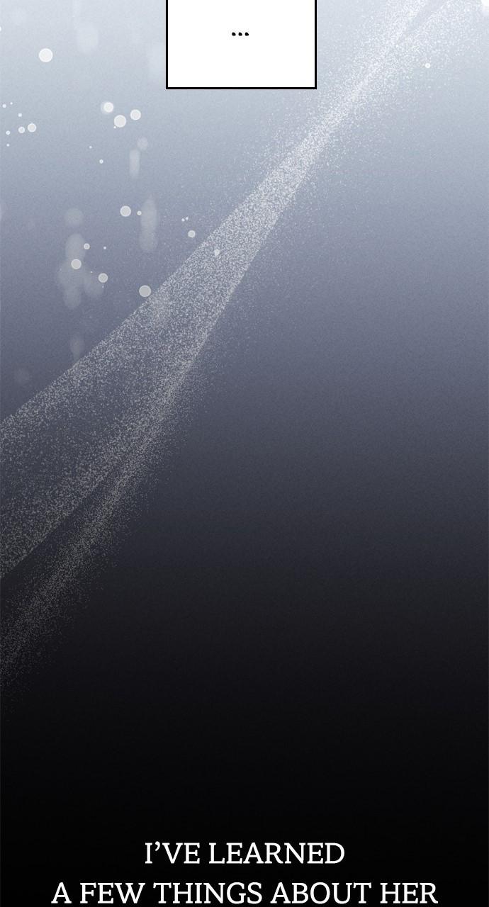 My Clueless Love Diary Chap 24 - Next Chap 25