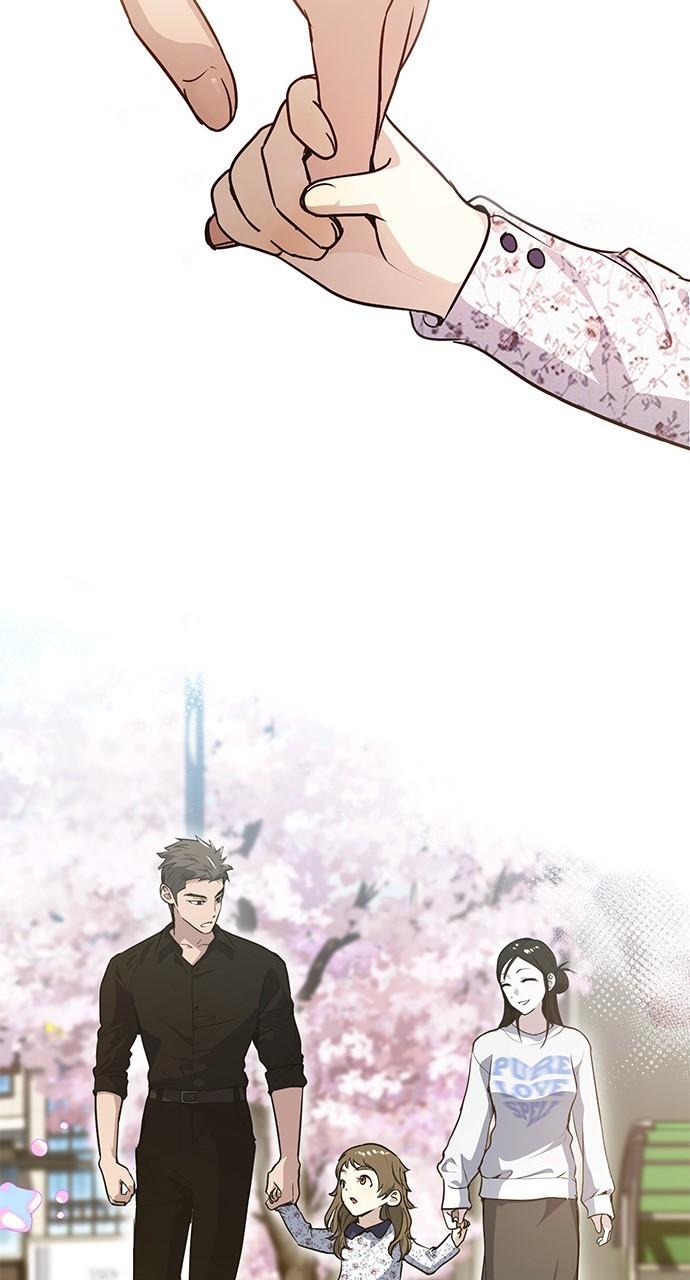 My Clueless Love Diary Chap 21 - Next Chap 22