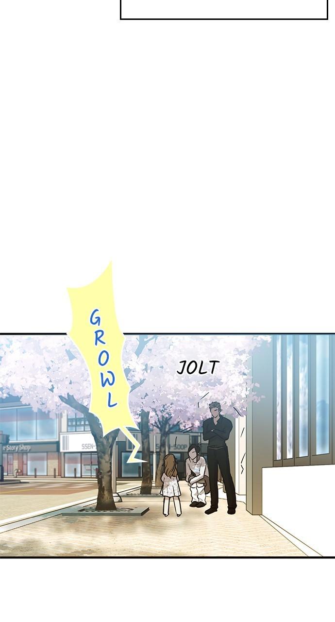 My Clueless Love Diary Chap 21 - Next Chap 22