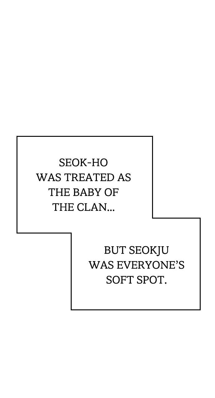 My Clueless Love Diary Chap 21 - Next Chap 22