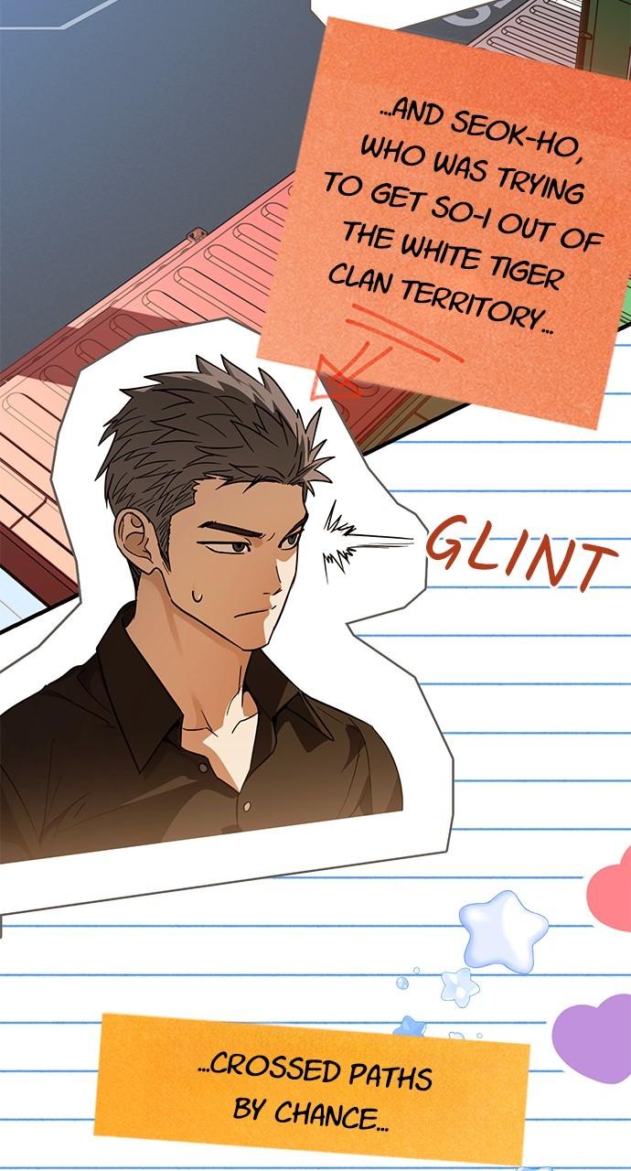 My Clueless Love Diary Chap 23 - Next Chap 24
