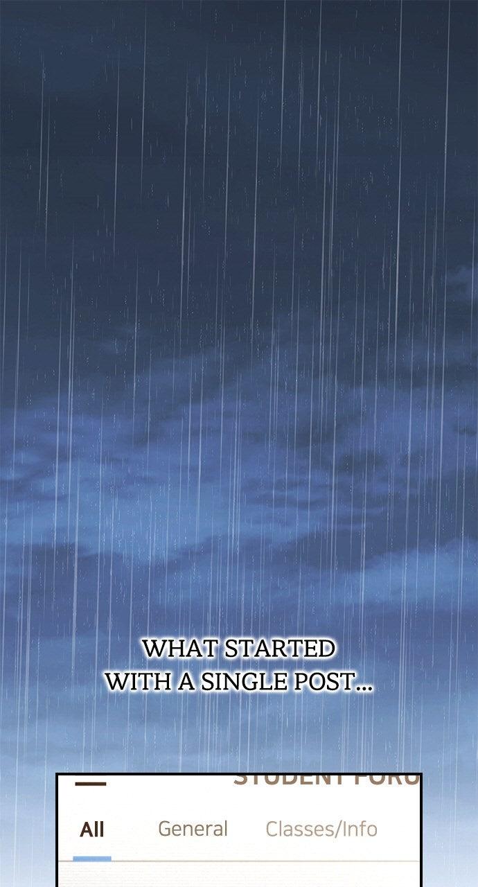 My Clueless Love Diary Chap 39 - Next Chap 40