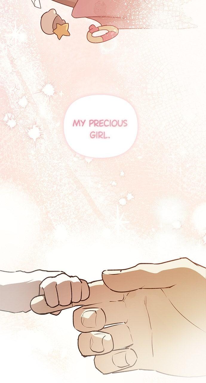 My Clueless Love Diary Chap 33 - Next Chap 34