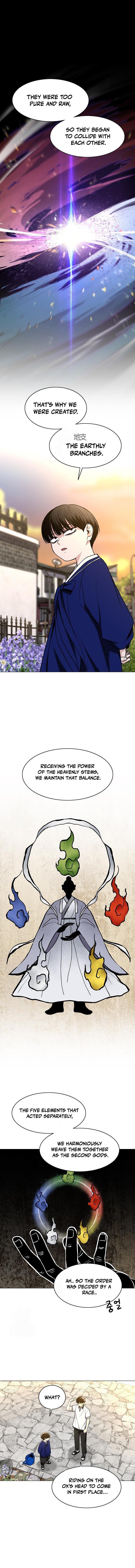 Jakdu: Shaman's Blade Chap 60 - Next Chap 61