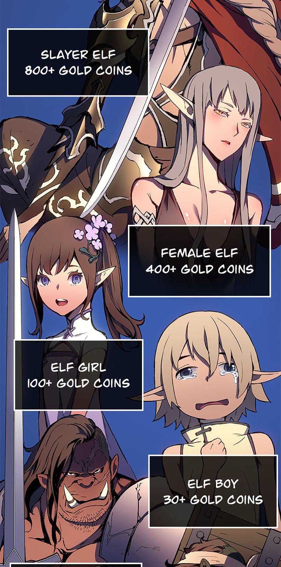 The Reincarnated King of Fists Chap 12 - Next Chap 13