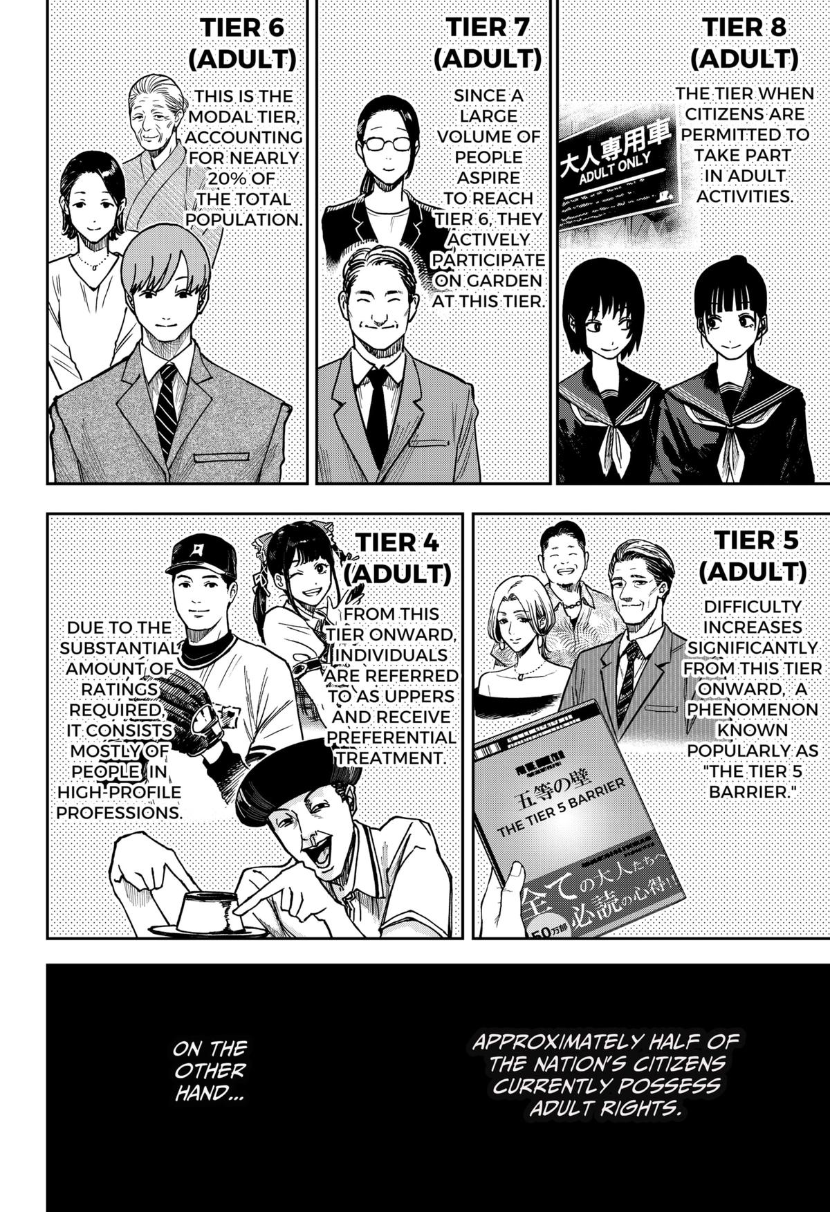 Otona Taisen Chap 11 - Next Chap 12