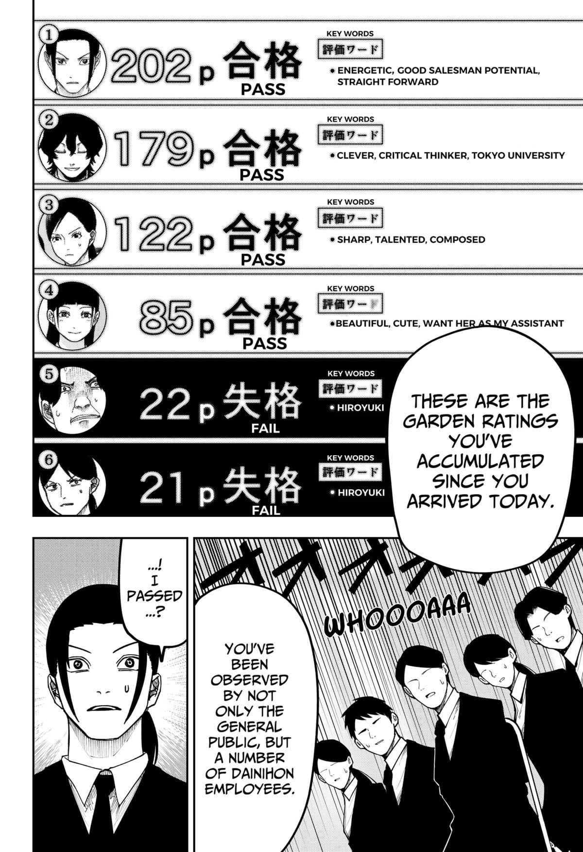Otona Taisen Chap 22 - Next Chap 23
