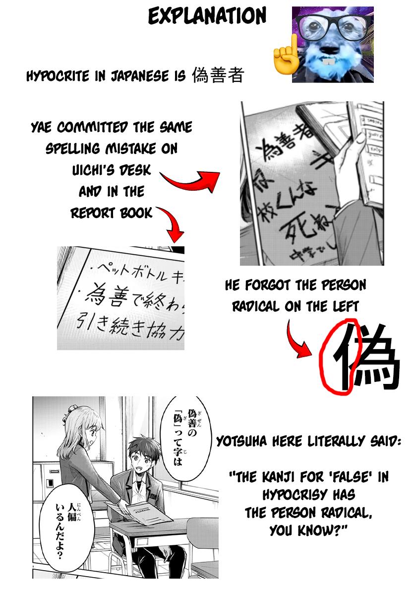 Kimi wa Yotsuba no Clover Chap 9 - Next Chap 10