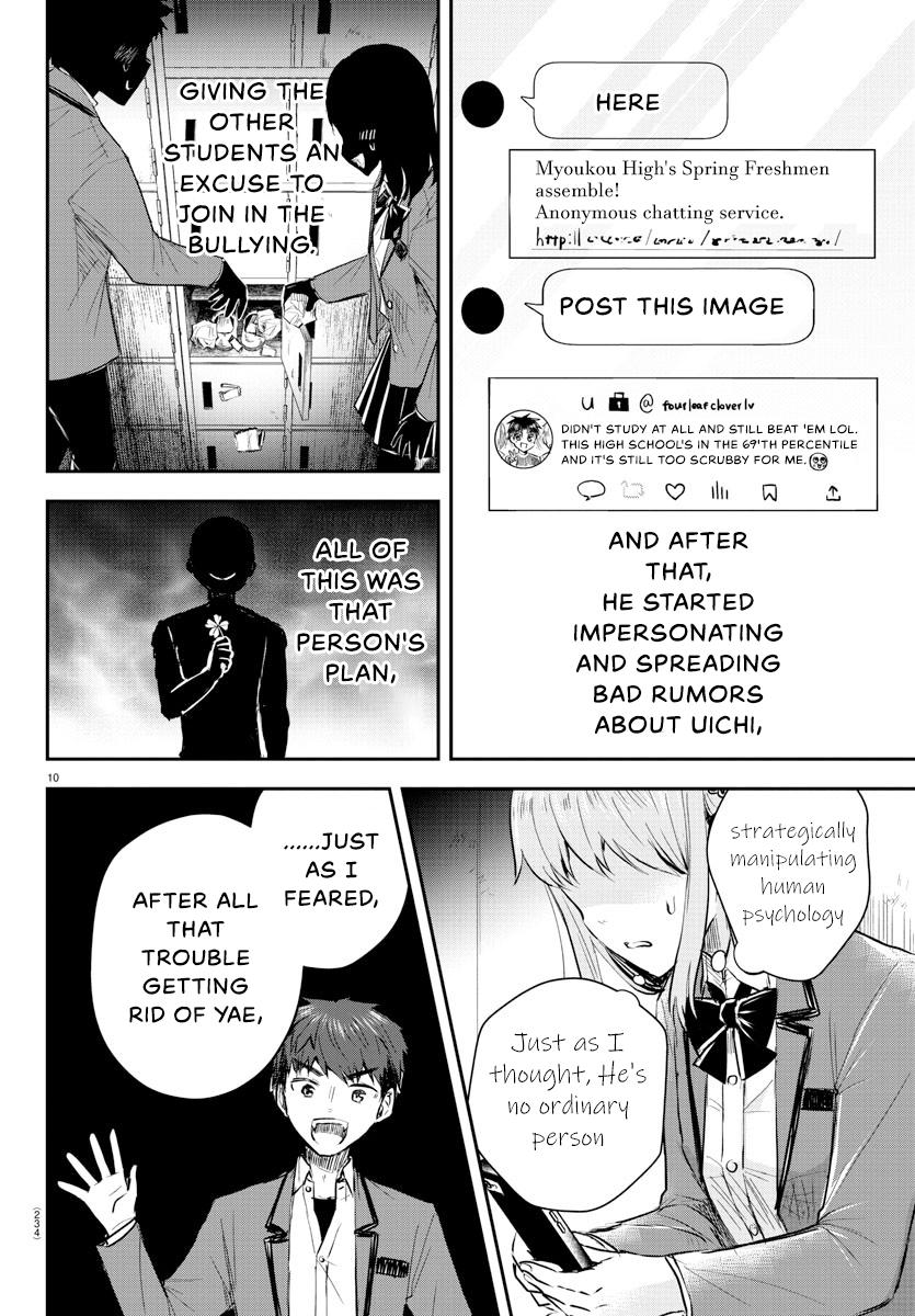 Kimi wa Yotsuba no Clover Chap 22 - Next Chap 23