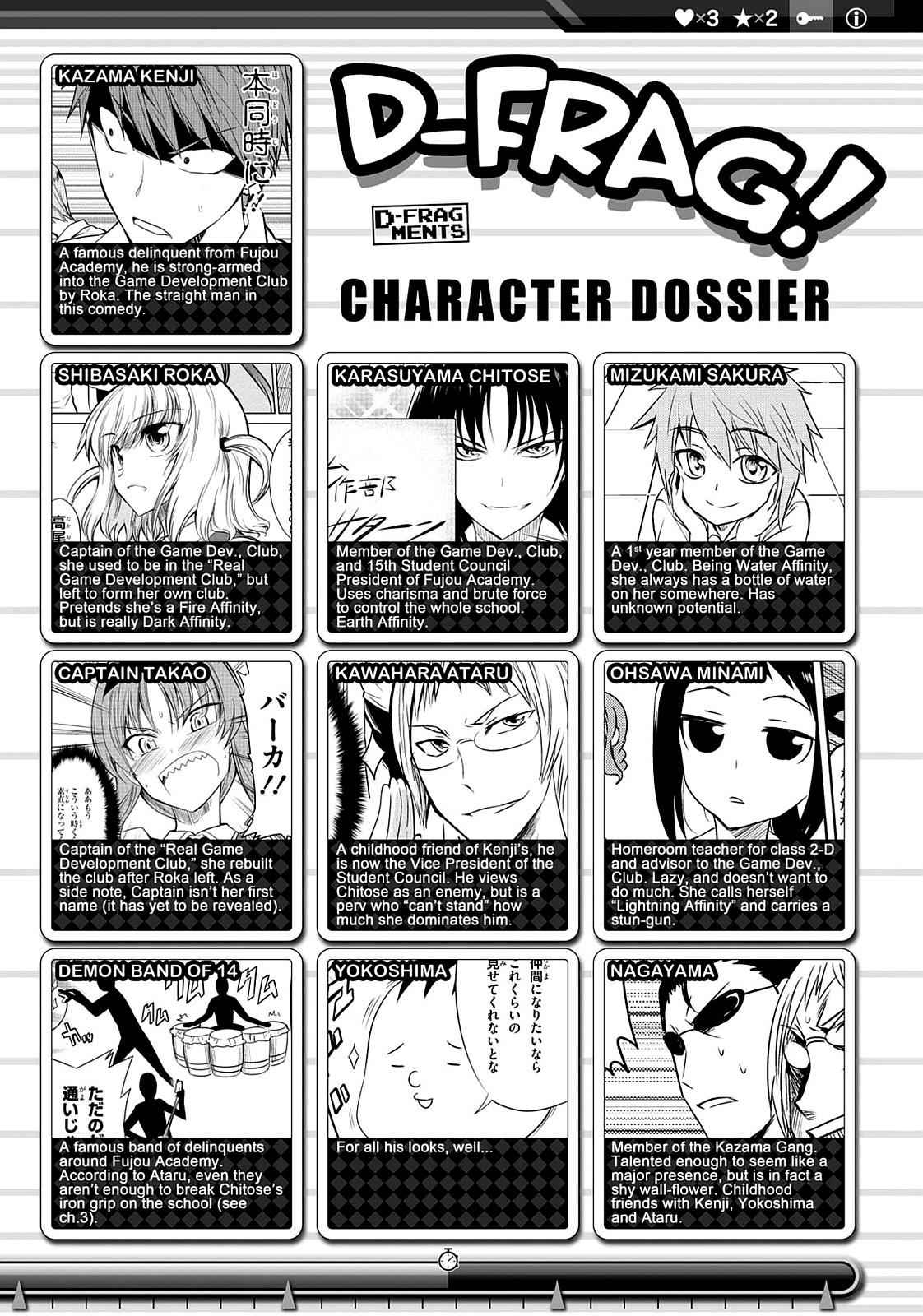 D-Frag! Chap 8 - Next Chap 9