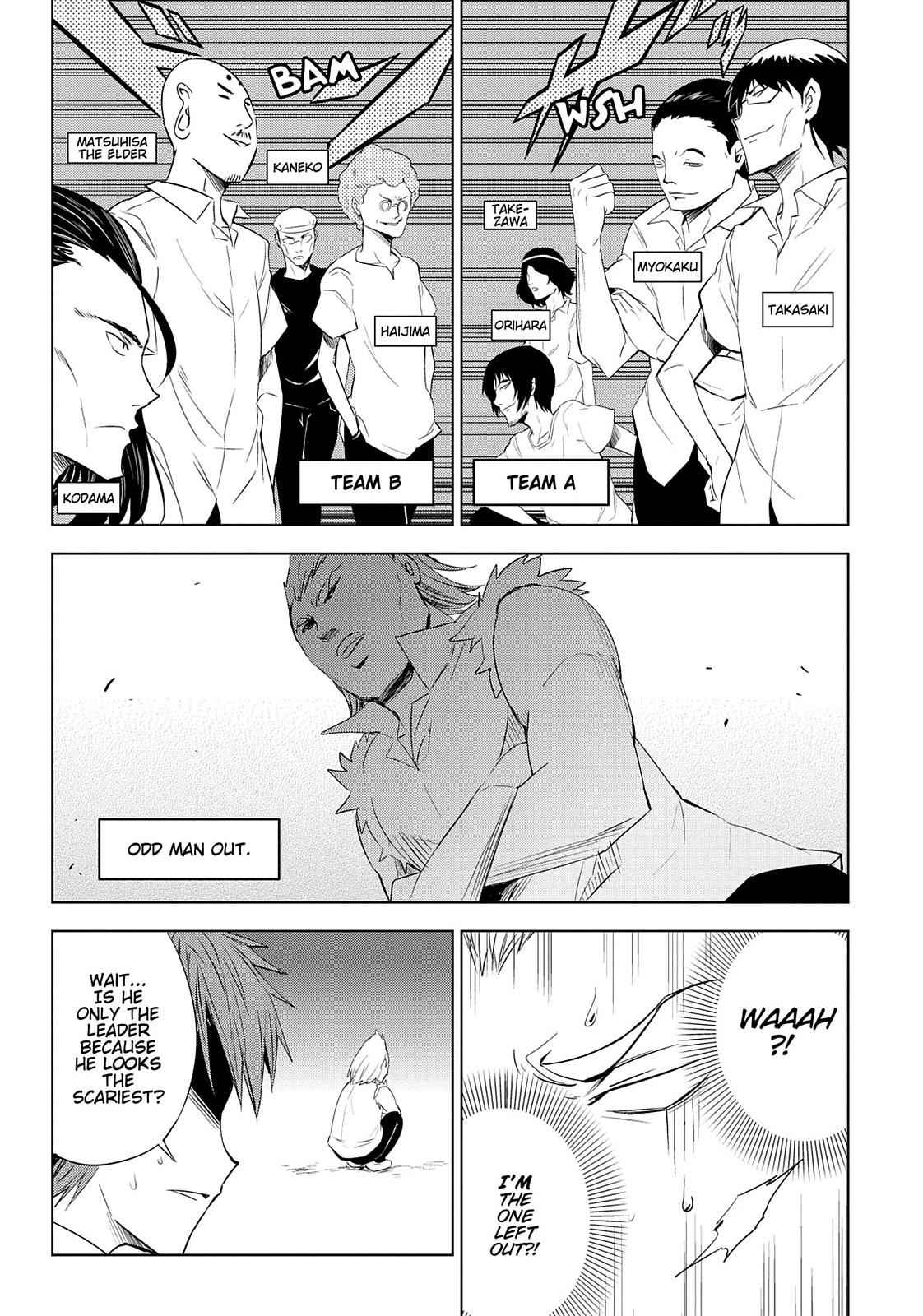 D-Frag! Chap 13 - Next Chap 14