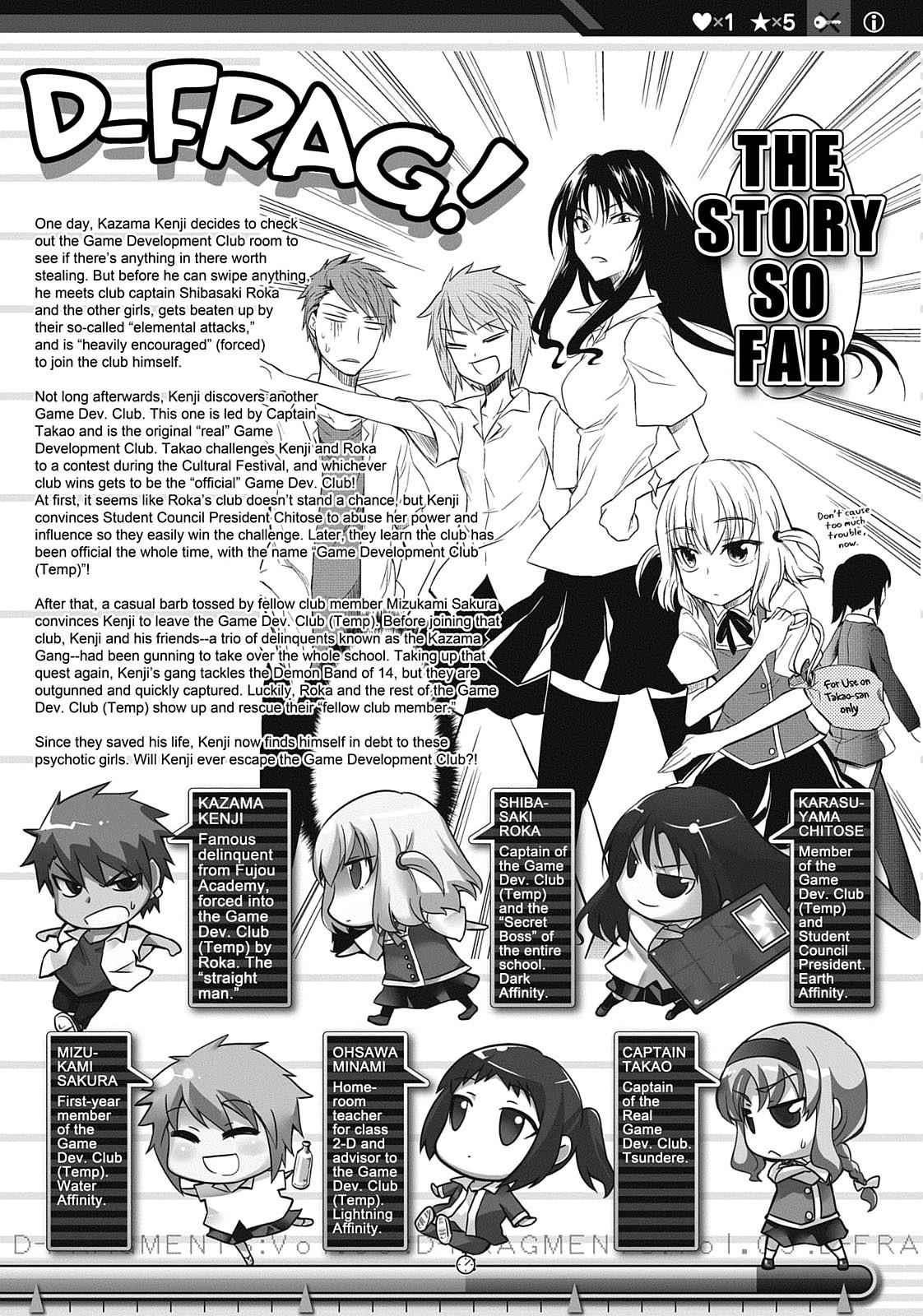 D-Frag! Chap 15 - Next Chap 16