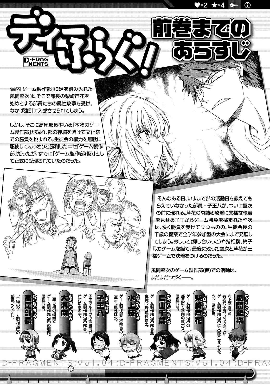 D-Frag! Chap 22 - Next Chap 23