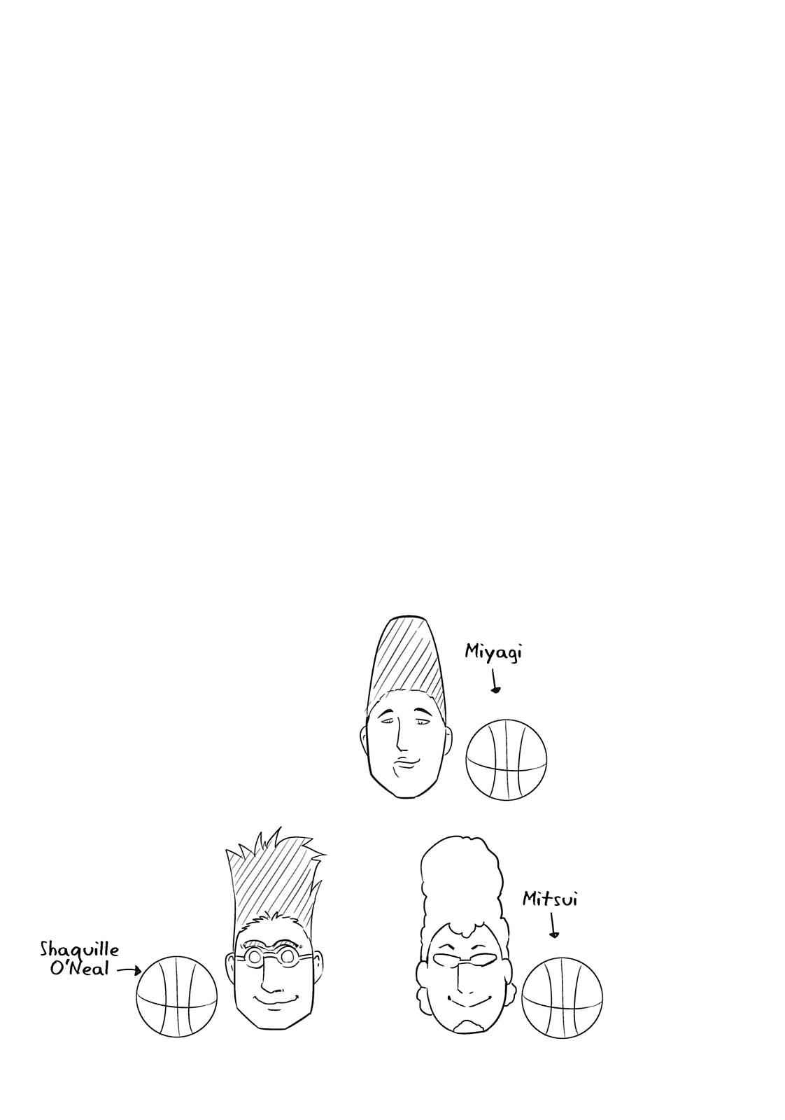 D-Frag! Chap 35 - Next Chap 36