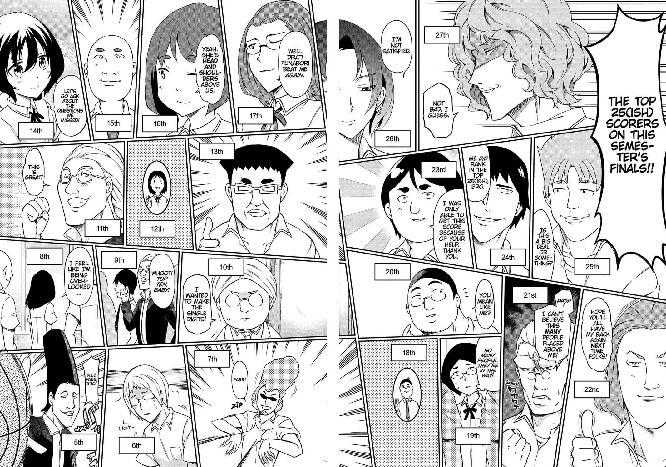 D-Frag! Chap 78 - Next Chap 79