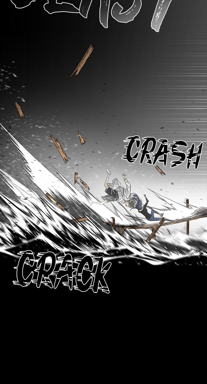 The Last Passage Chap 40 - Next Chap 41