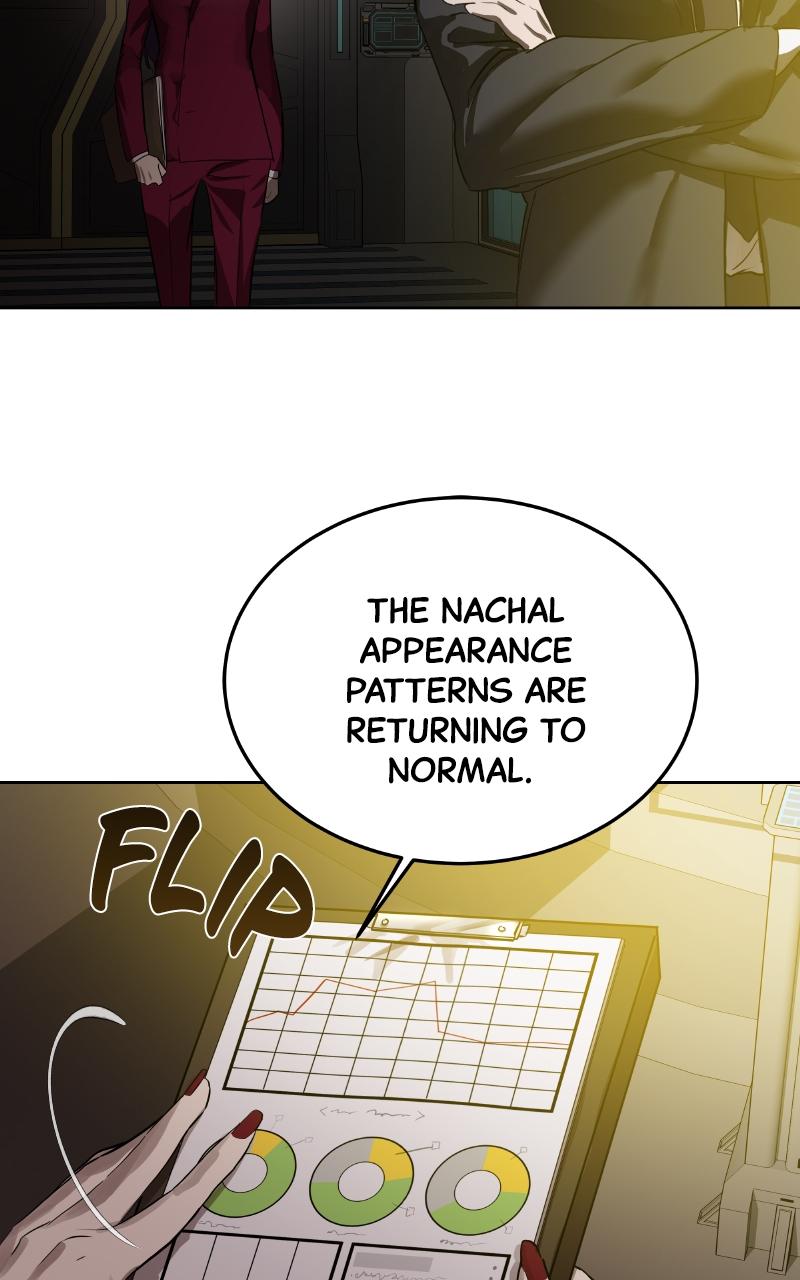 Special Civil Servant Chap 7 - Next Chap 8