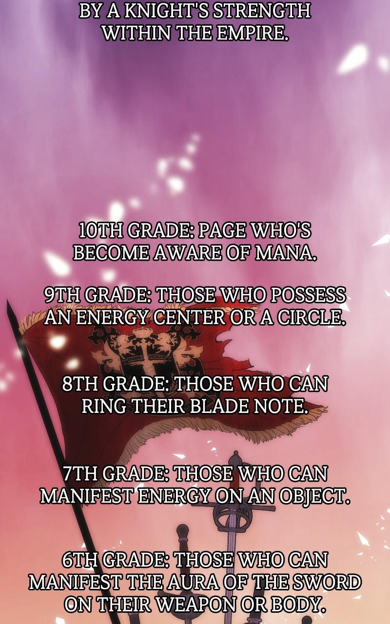 Return of the Hound Chap 34 - Next Chap 35
