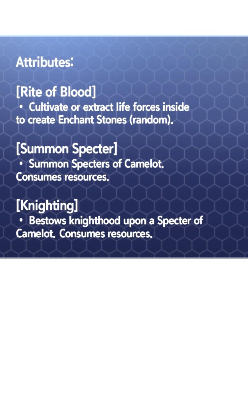 Hiding a Warehouse in the Apocalypse Chap 22 - Next Chap 23