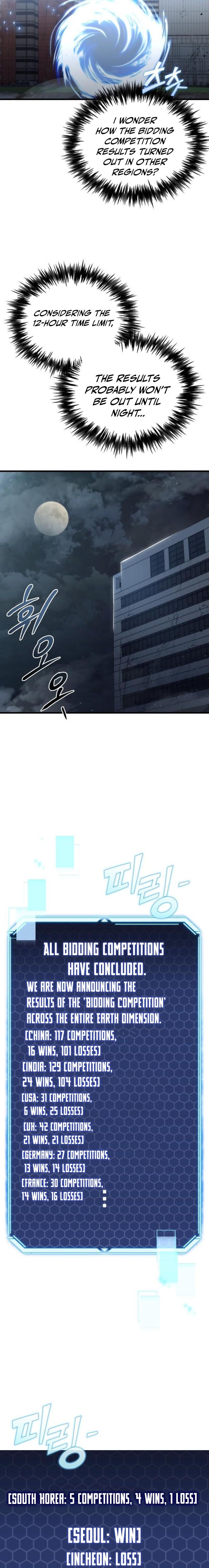 Hiding a Warehouse in the Apocalypse Chap 31 - Next Chap 32