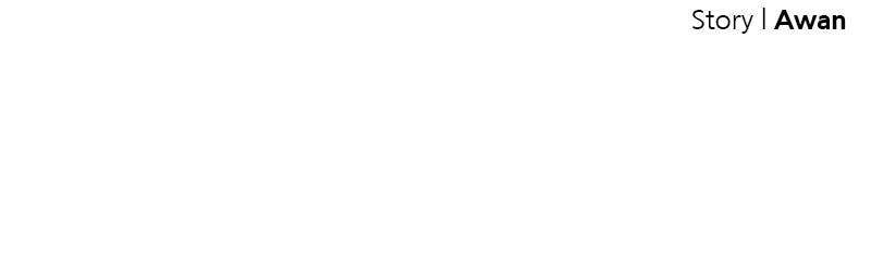 How a Goddess Wins Over Tigers Chap 110 - Next Chap 111