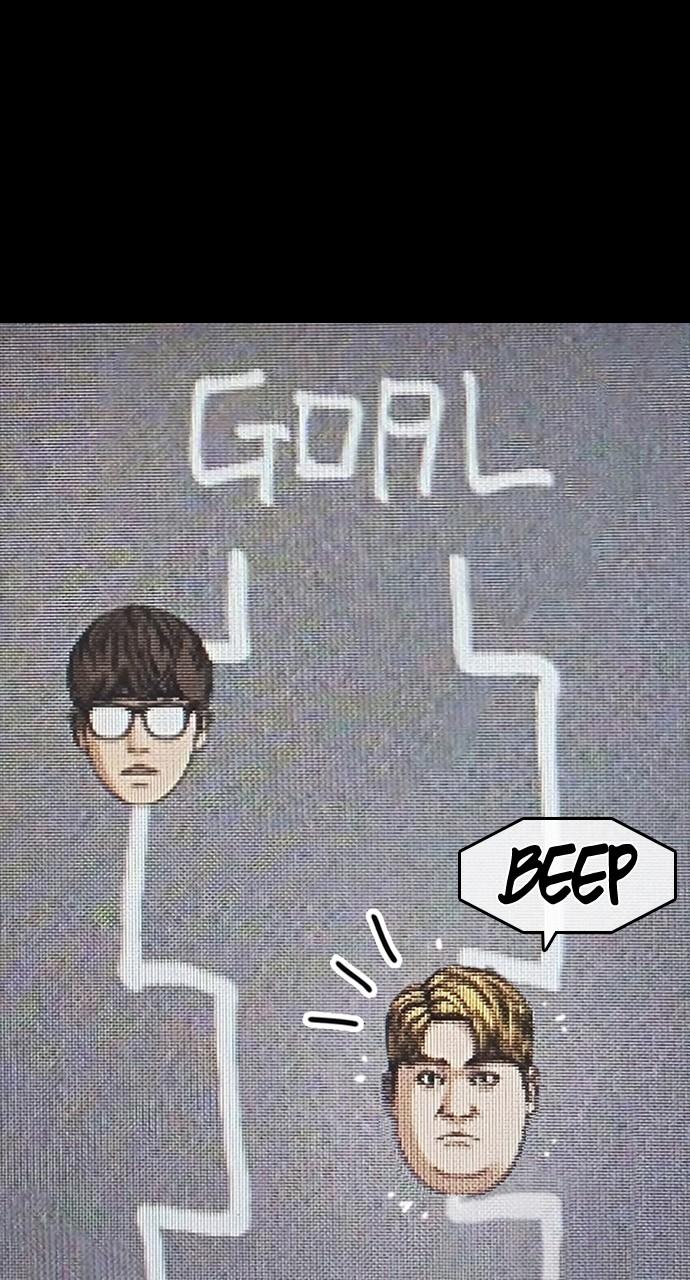My Life as a Loser 2 Chap 39 - Next Chap 40